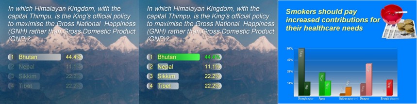 Right answers & comparative results shown against audience votes